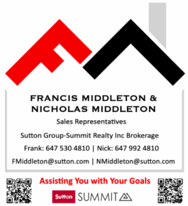 Middleton Real Estate